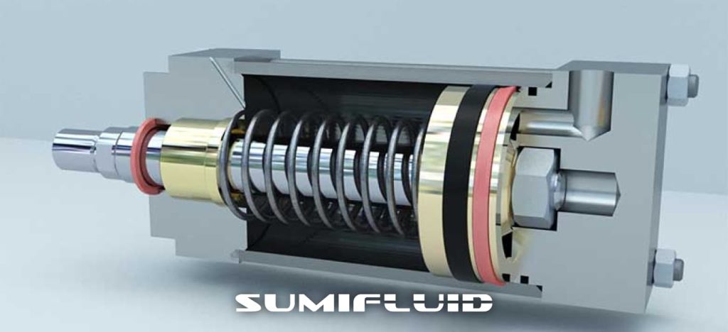 Post Sumifluid tipos de cilindros neumáticos